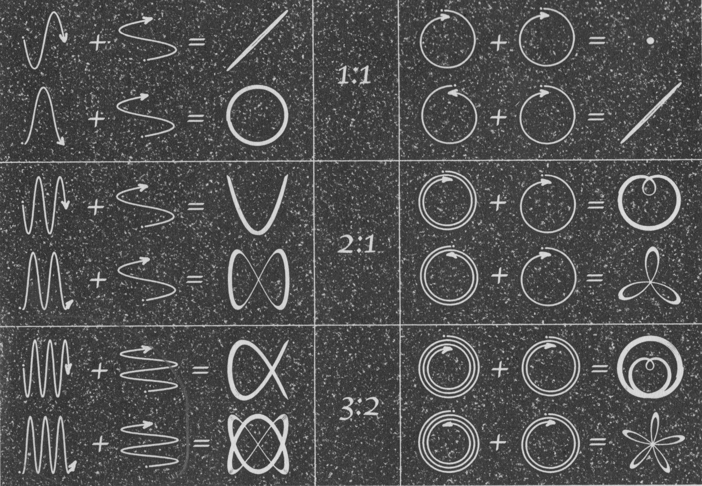 harmonograph-b