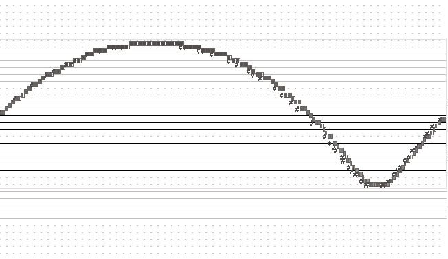 sinemelodyplus